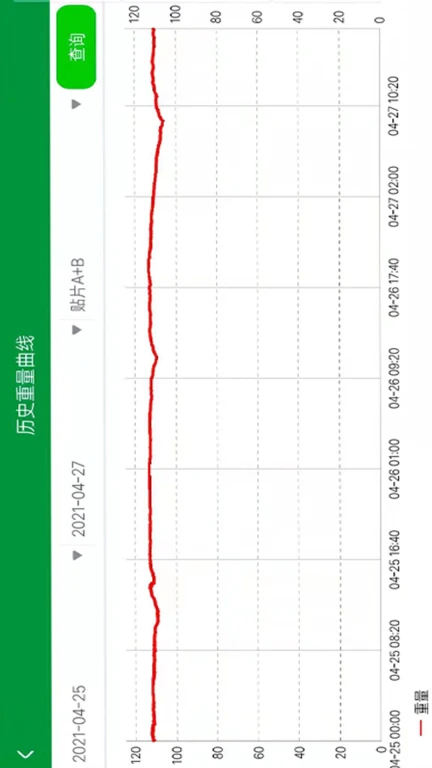 砂砼管理IOT