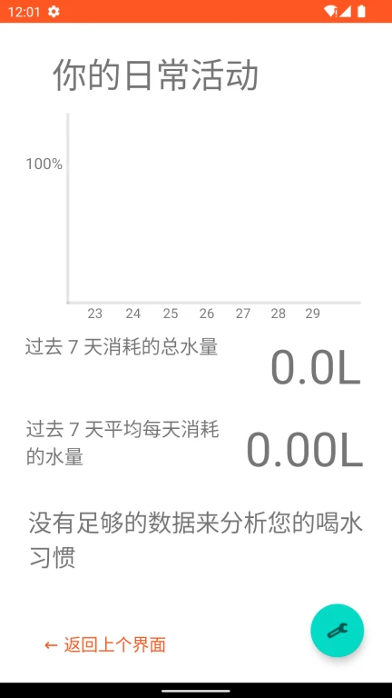 智享喝水