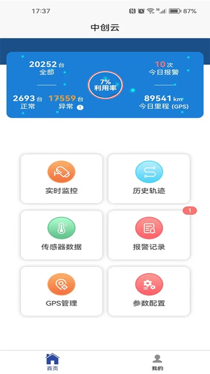 中创云