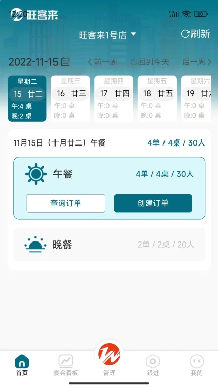 旺客来