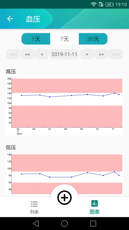 健康日记