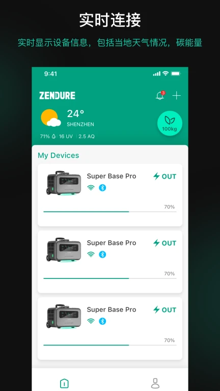 Zendure