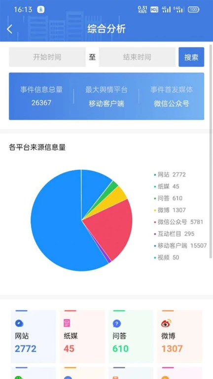 极速舆情