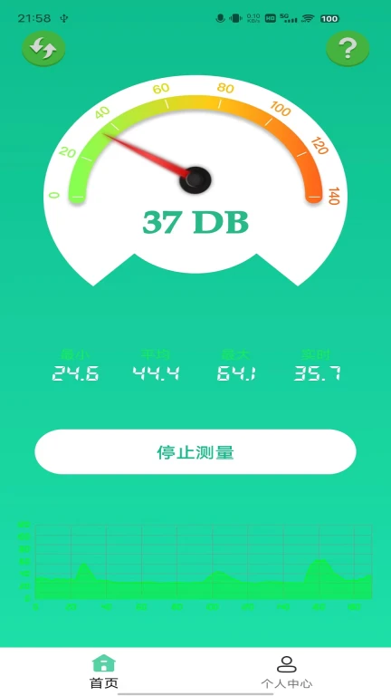 WM分贝噪音检测