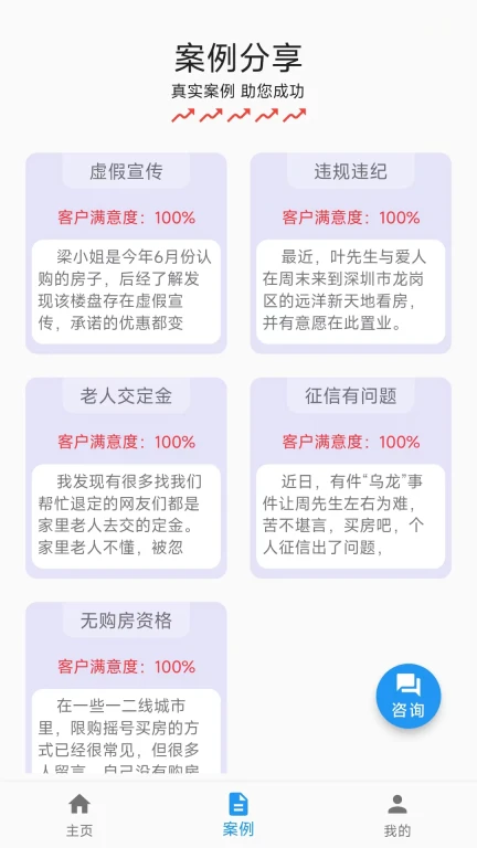 智慧房产案件维权咨询管理系统