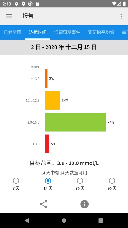 瞬感宝