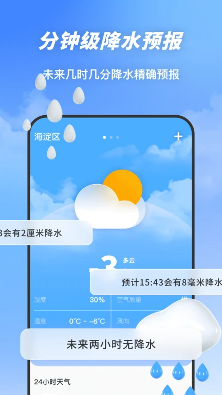 云图天气精准预报