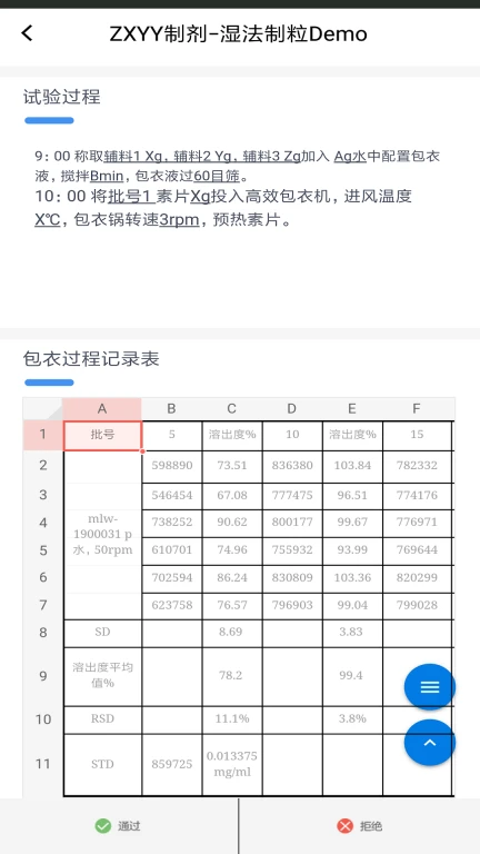 实验数据管理