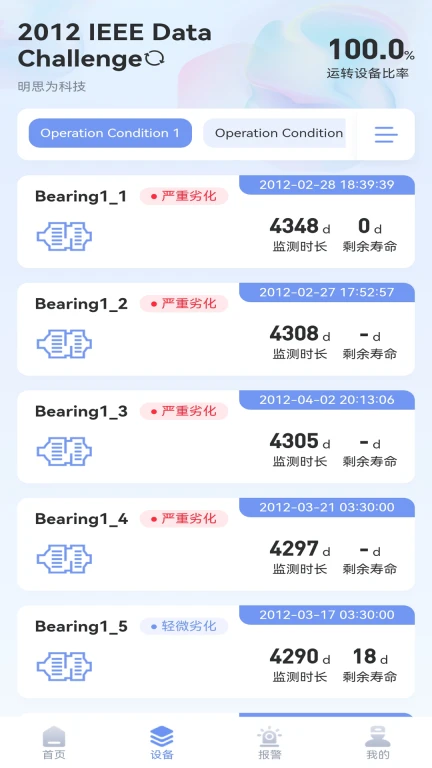 明思为智能运维监测系统APP