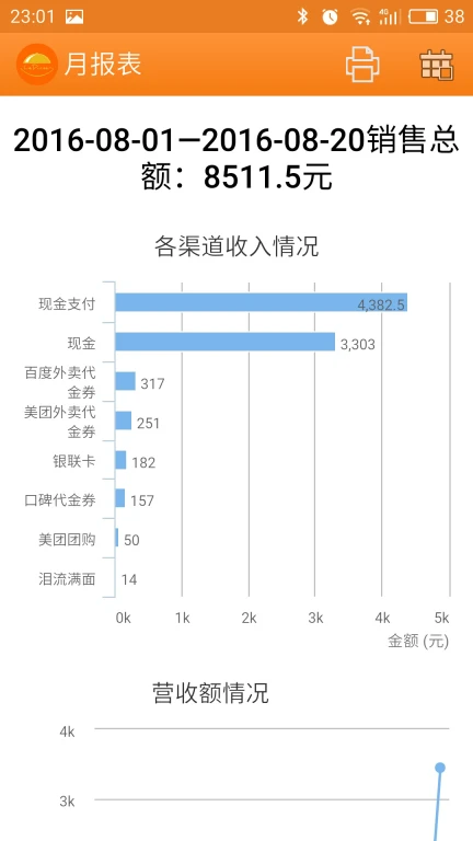 乐点无线点菜系统