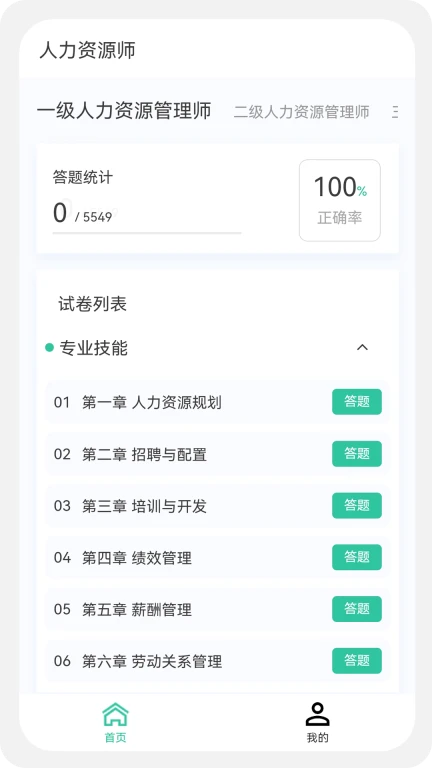 人力资源师100题库