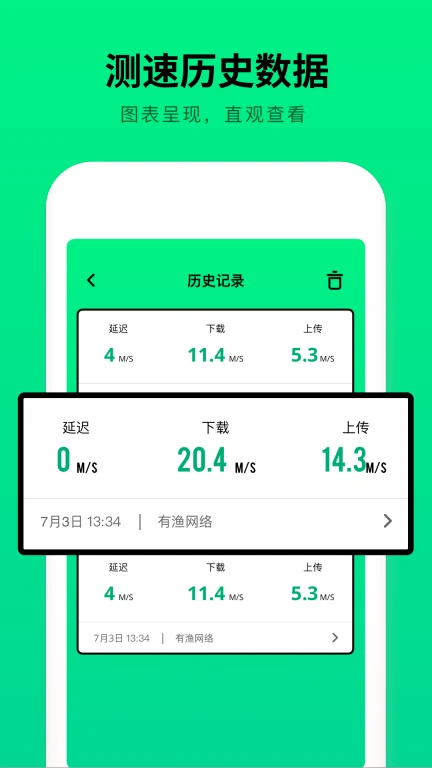 WiFi测速器