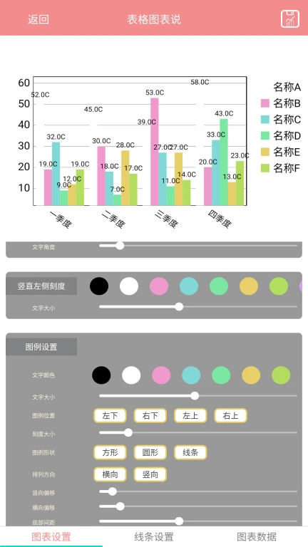 表格图表说