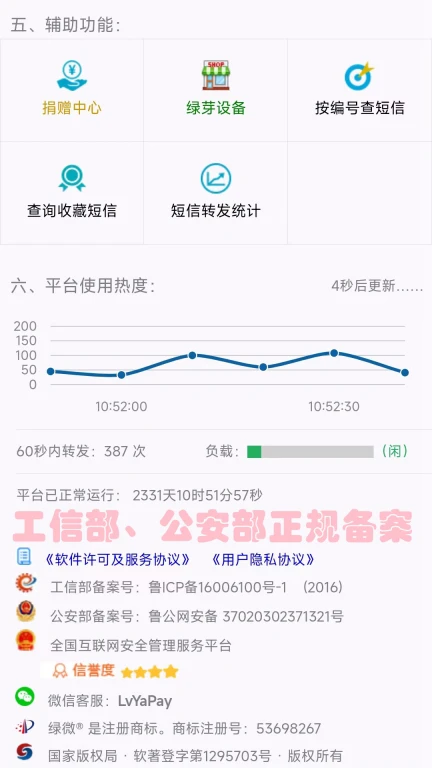 绿芽短信转发微信