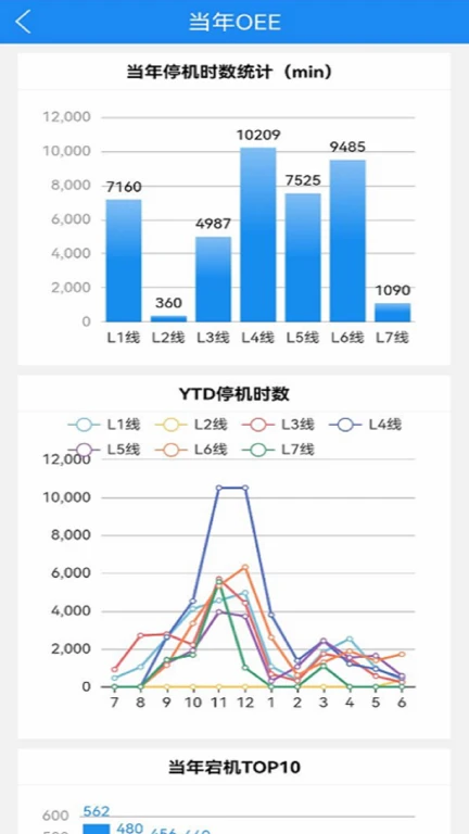 设备管理系统