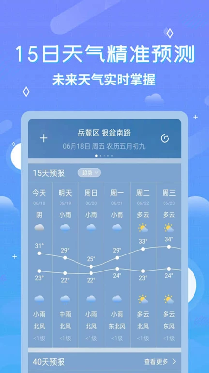 中华天气预报