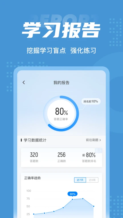 人力资源师考试聚题库