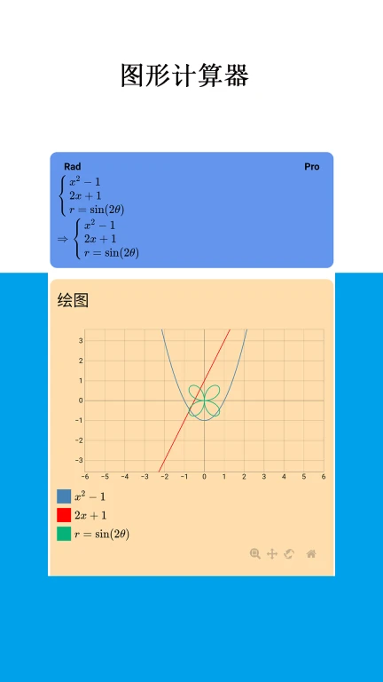 Mathfuns