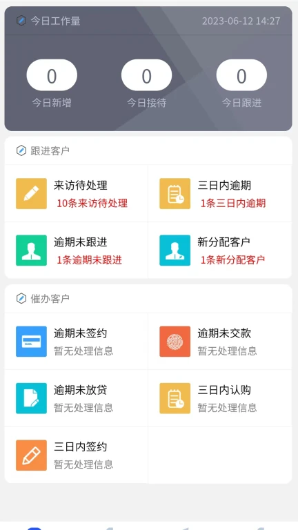 方客云CRM售楼系统