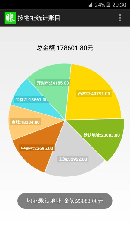 赊账记账