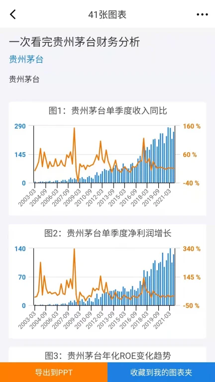 九雾数据