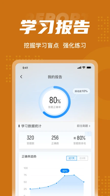 粮油保管员考试聚题库