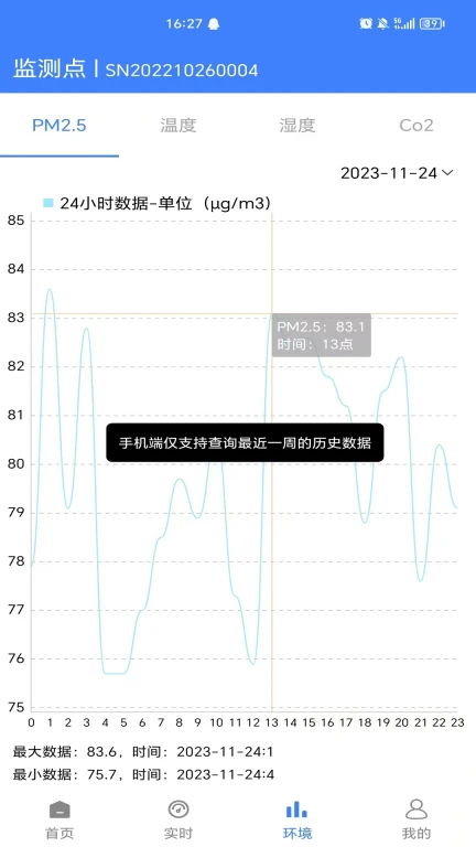 碳达峰