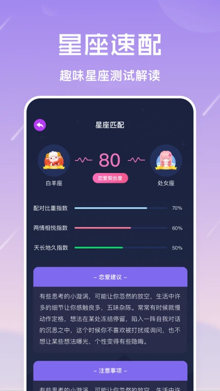 爱星盘星座