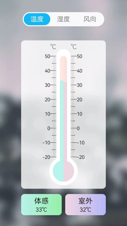 室内温度计测量