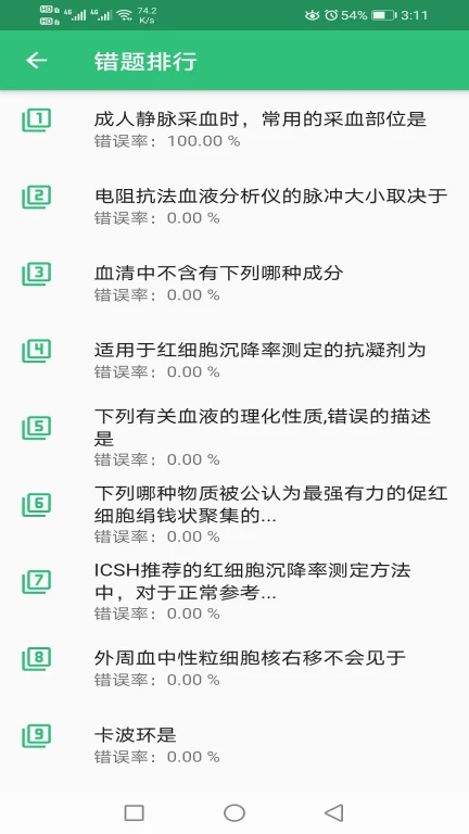 临床医学检验技术师丰题库