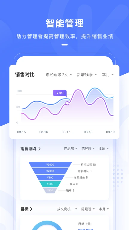 销氪CRM