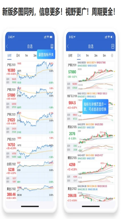 渤海期货随e赢