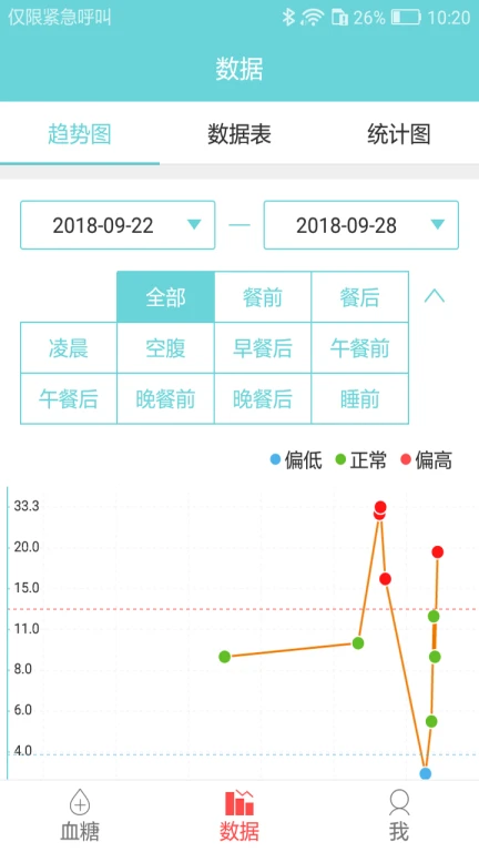 微策云用户版