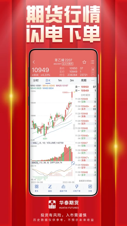 华泰期货开户交易软件
