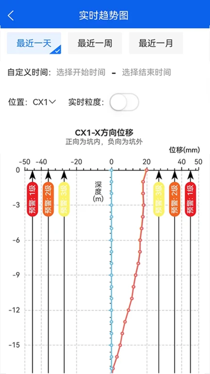 智慧岩土