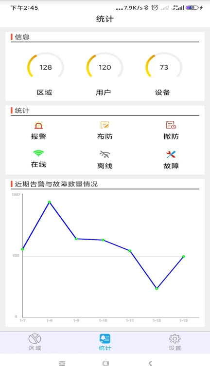 智能安防管理系统