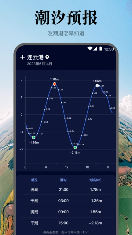 潮汐表实时版