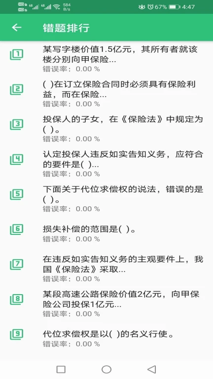 初级经济师保险经济师专业