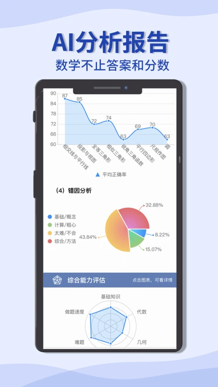 初中数学宝典