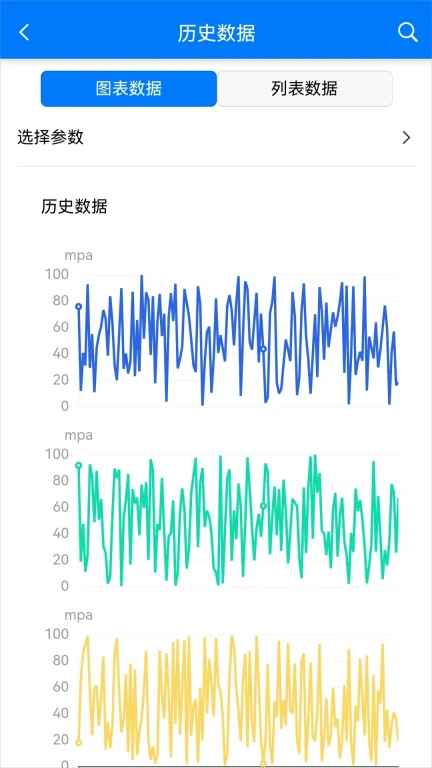 供水调度系统