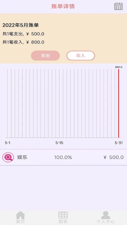 车子记账软件