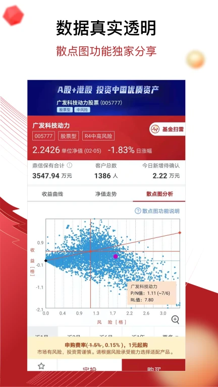 鼎信汇金