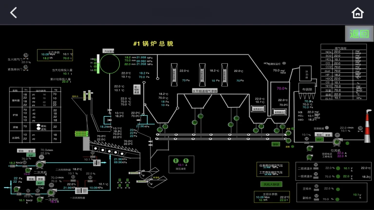 方寸工厂