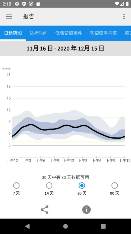 瞬感宝