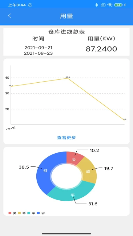 智慧能源云平台