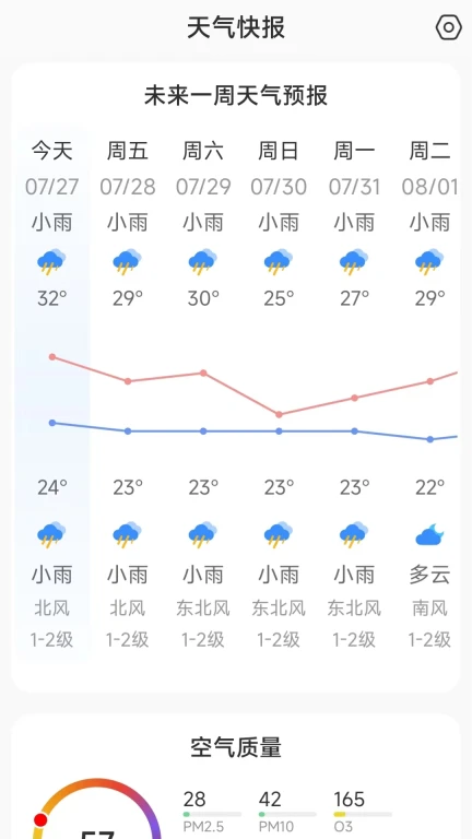 天气快讯