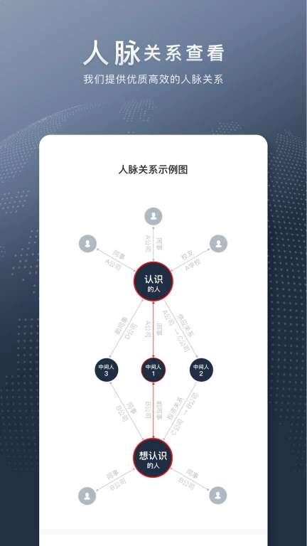 给力讯息