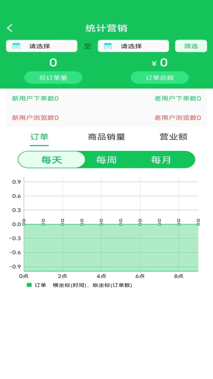 鲜稻嘉电商端