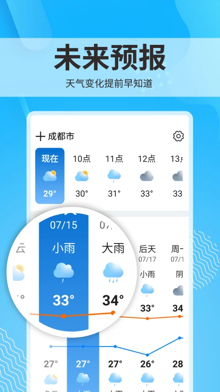 如意天气