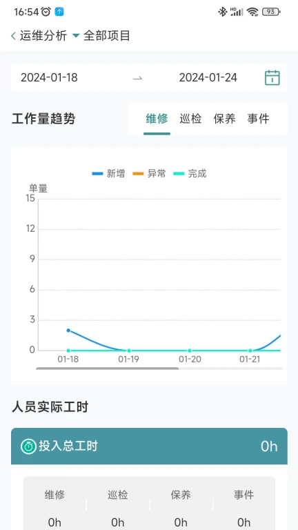 叮当云设备运维数字化管理